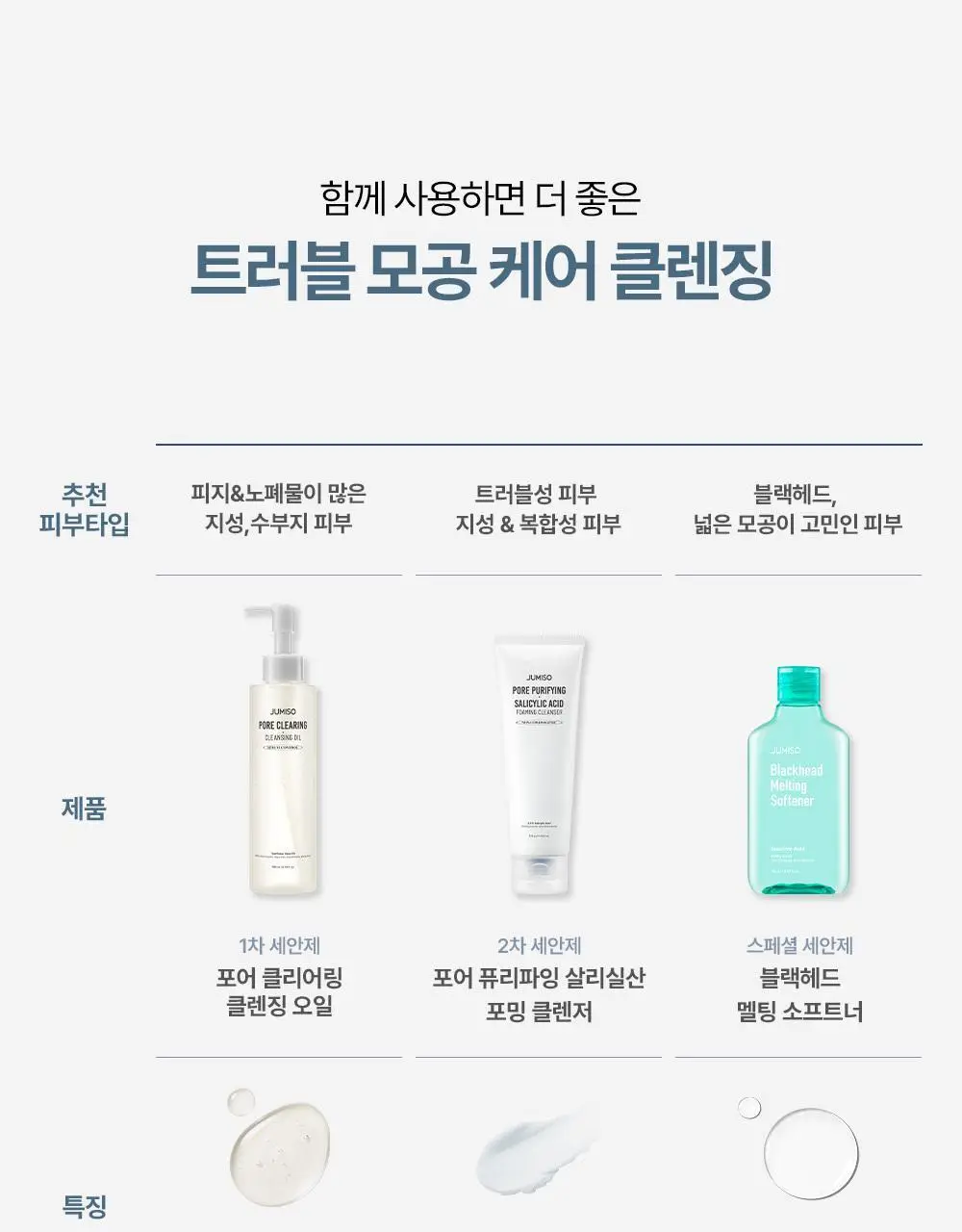 [모공케어] 주미소 포어 클리어링 클렌징오일 200ml 상세페이지 23